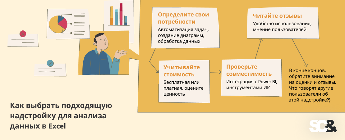 Топ-10 надстроек Excel 