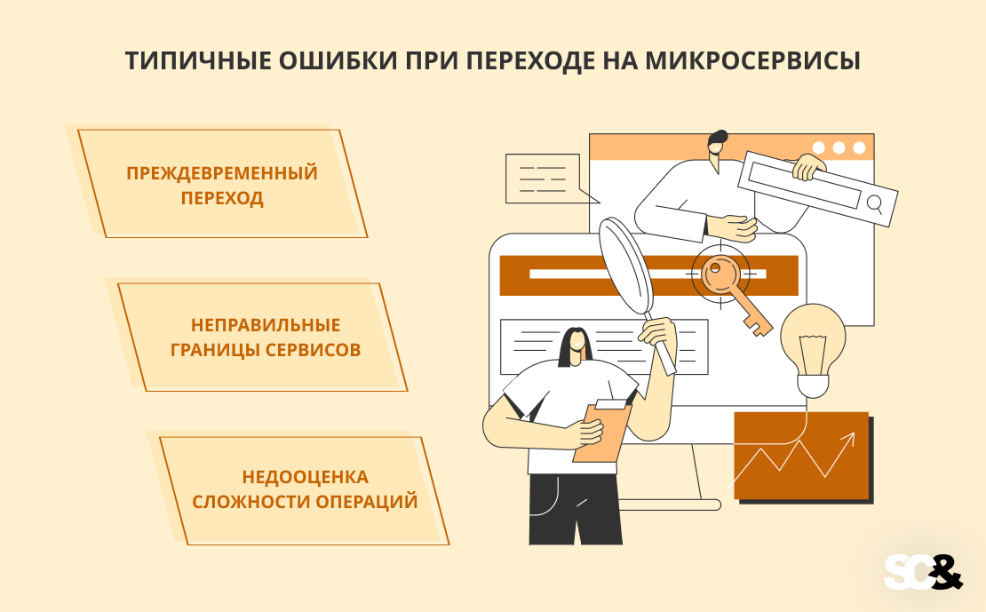 Проблемы при внедрении микросервисной архитектуры