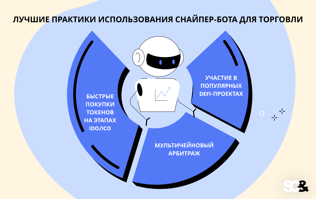 Web3 и смарт-контракты