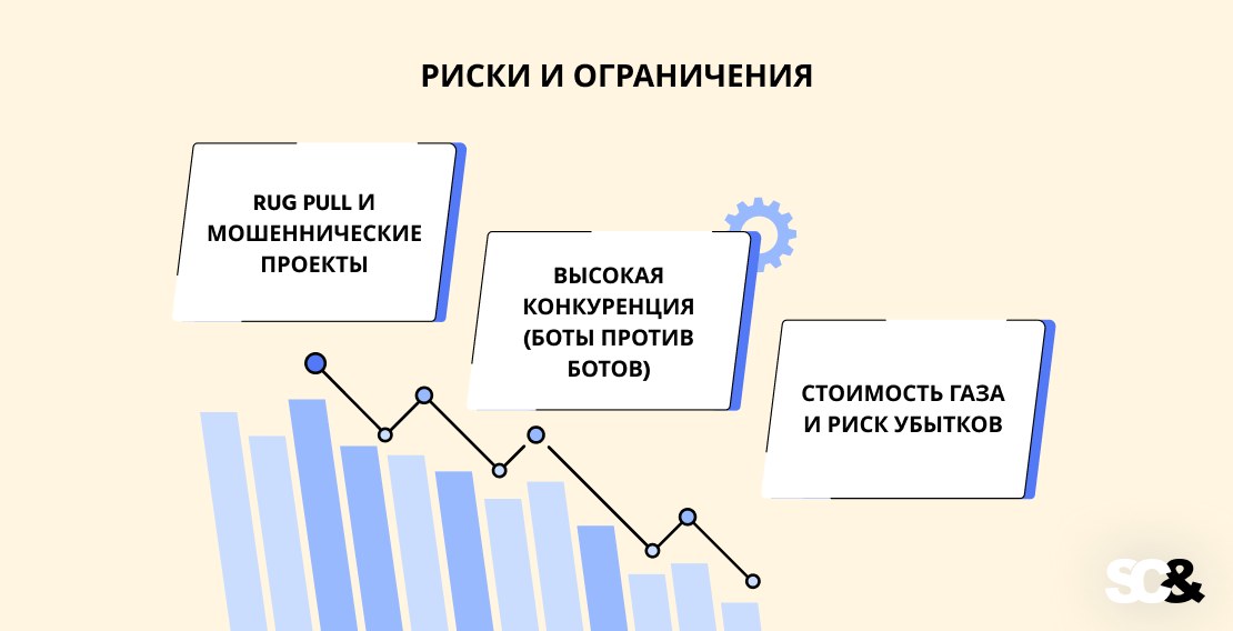 разработка ботов