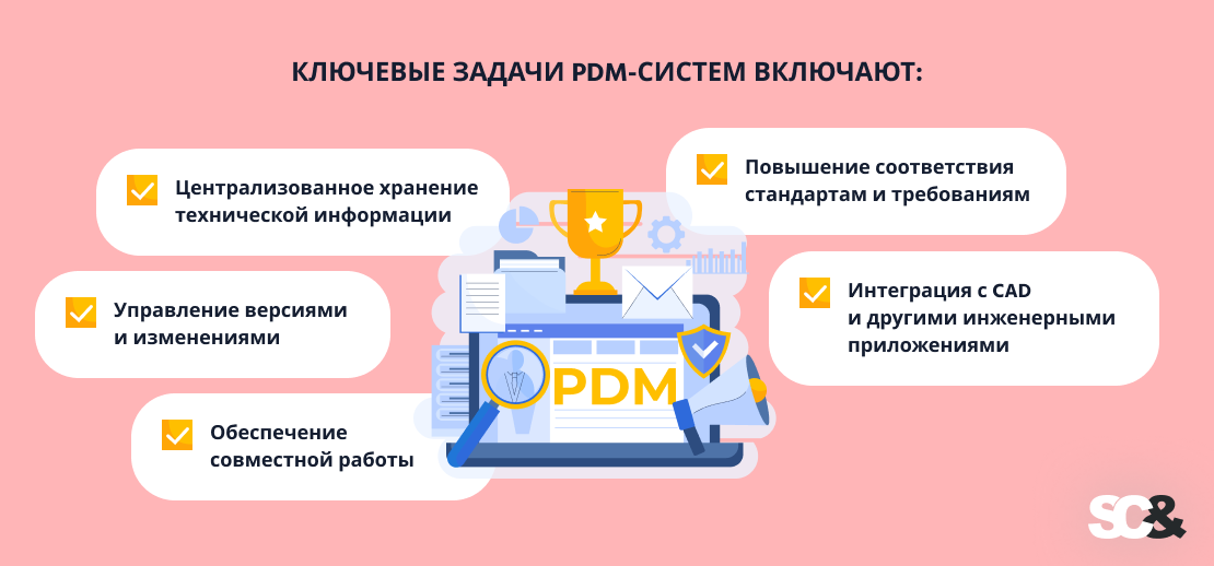 Ключевые задачи PDM-систем