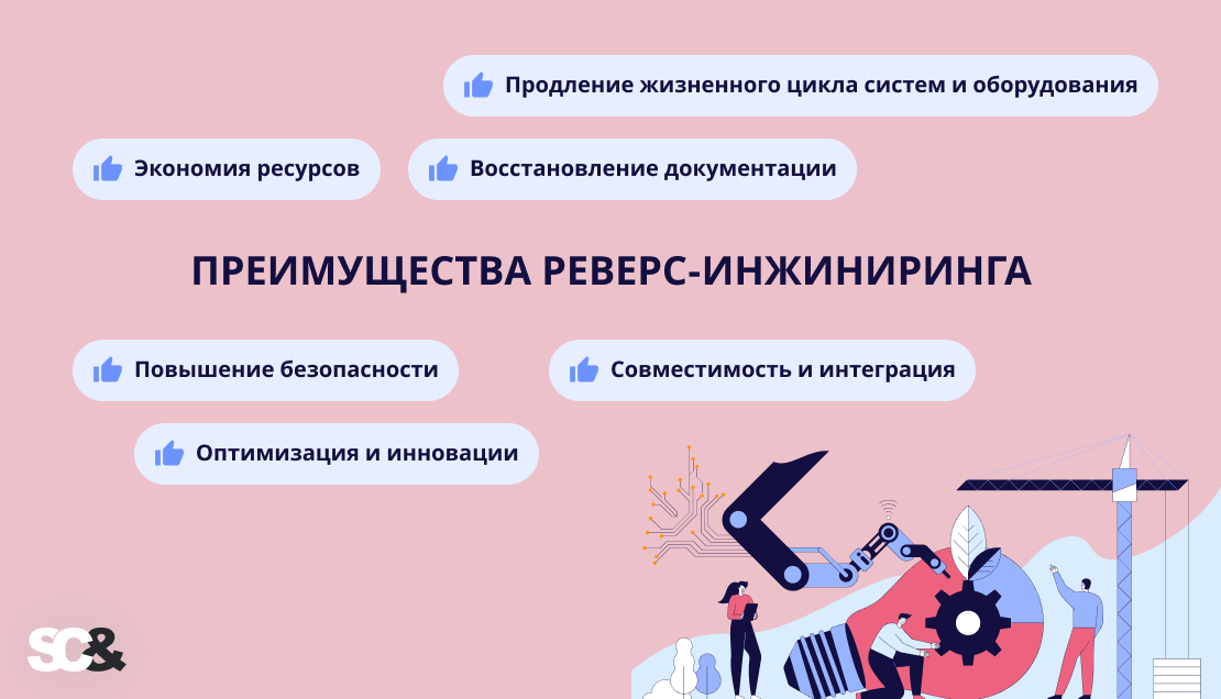 Где применяется реверс-инжиниринг?