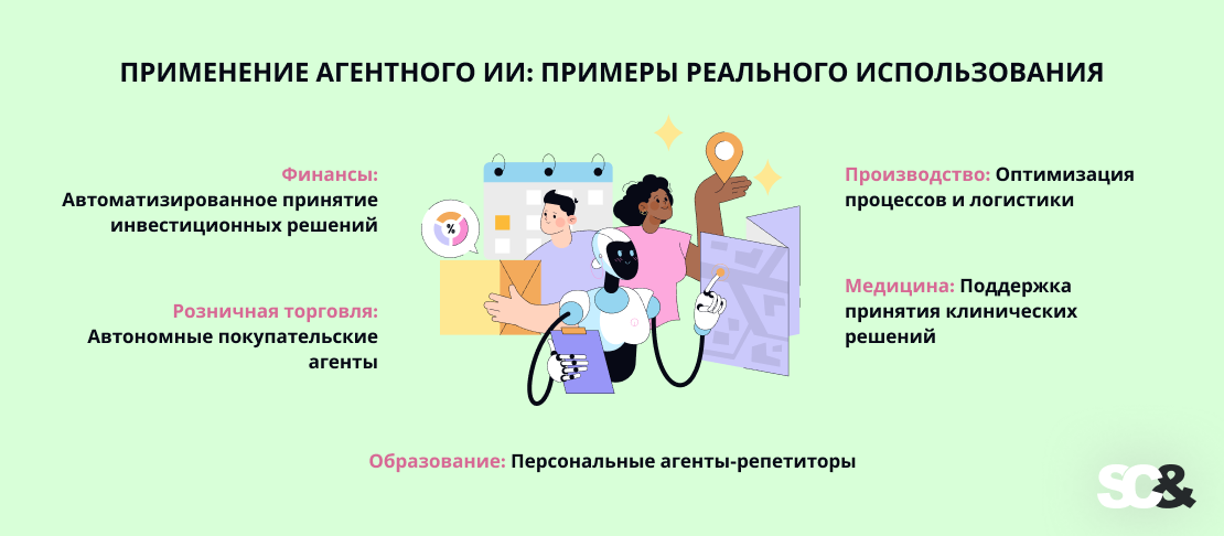 Примеры использования агентного ИИ
