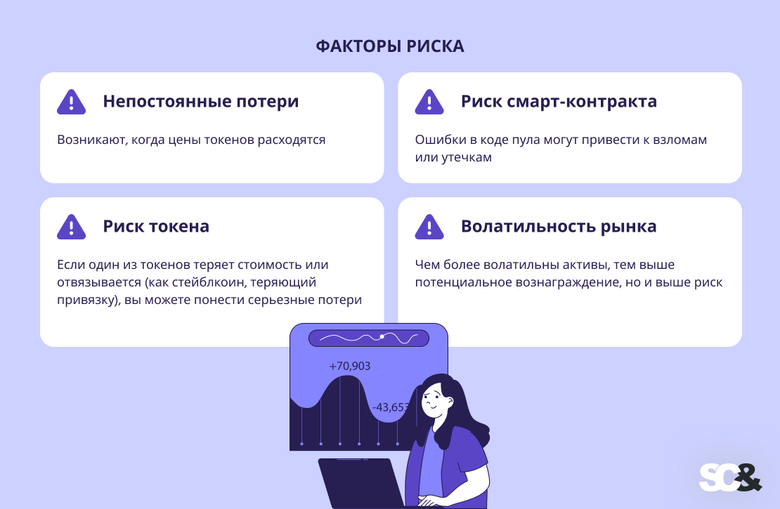 Эффективность капитала и гибкость