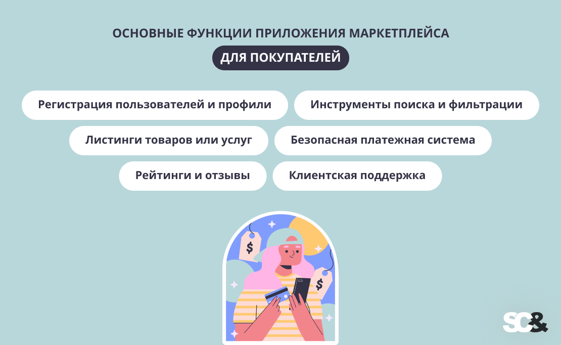 данные Statista