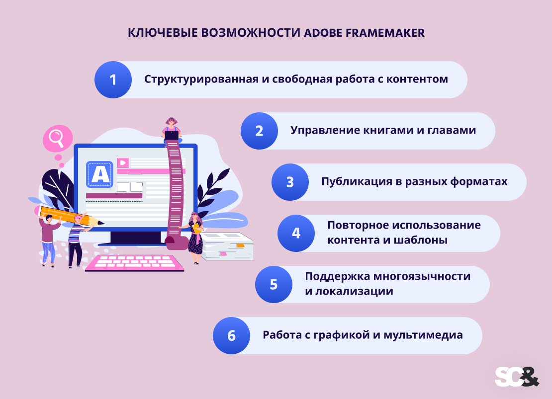 Adobe FrameMaker DITA