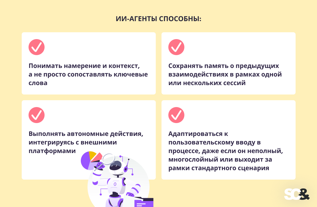 Возможности ИИ-агентов