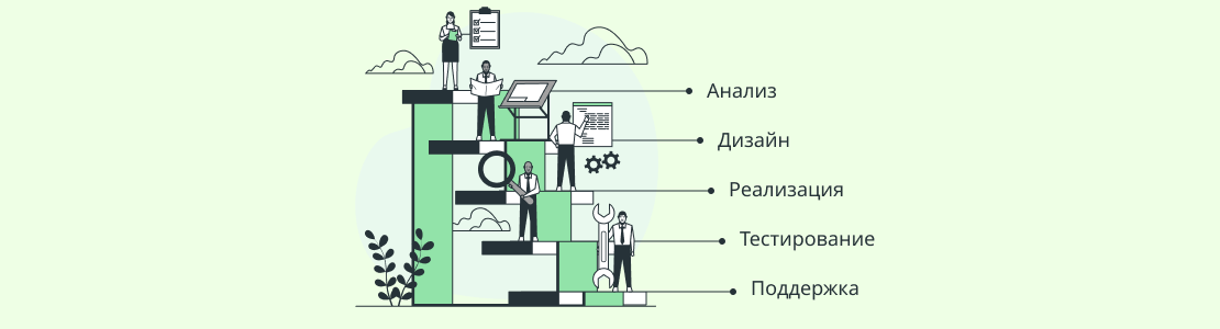 Каскадная модель