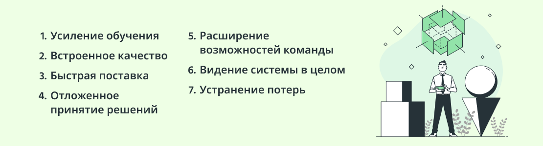 Основные принципы Lean