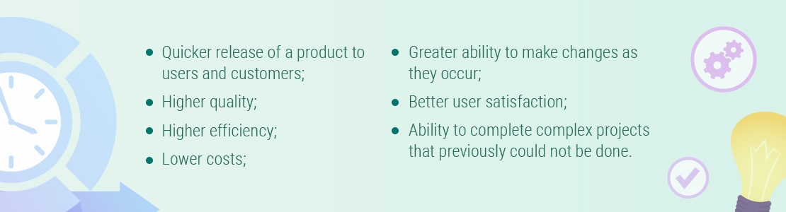 Scrum Methodology