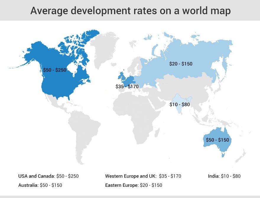Average development rates on a world map.jpg