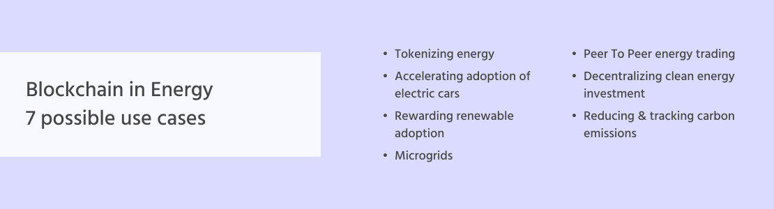 8. Blockchain in Energy Sector