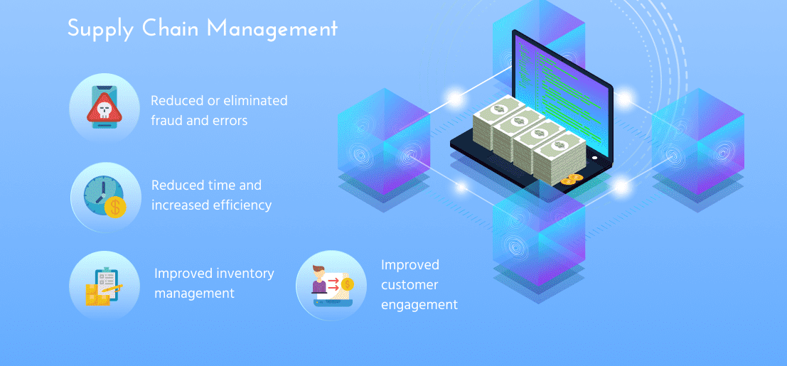 9. Blockchain in Logistics and Supply Chain Management