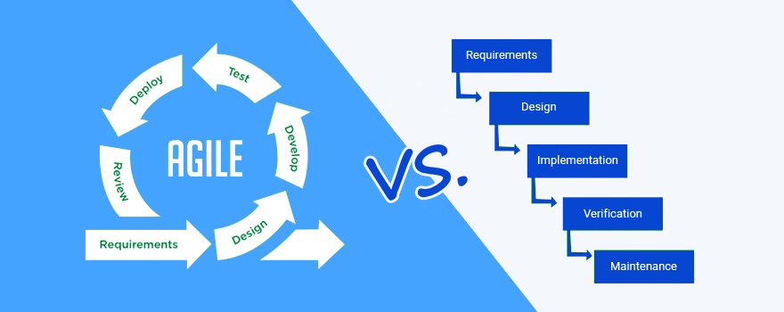 Agile vs Waterfall: which project management methodology is better for software development?