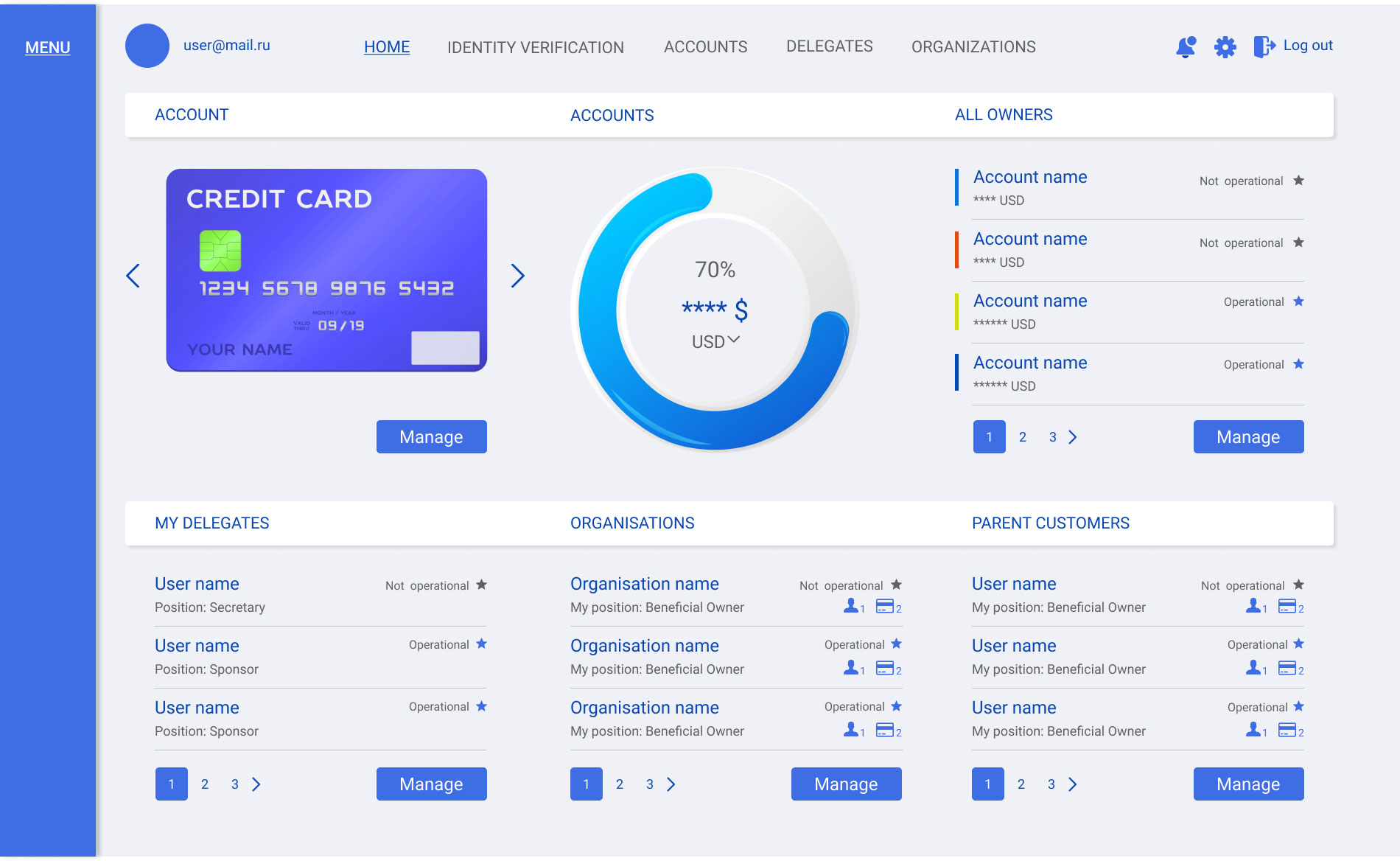 Online Digital Banking Platform (BaaS) Development | Case Study | SCAND