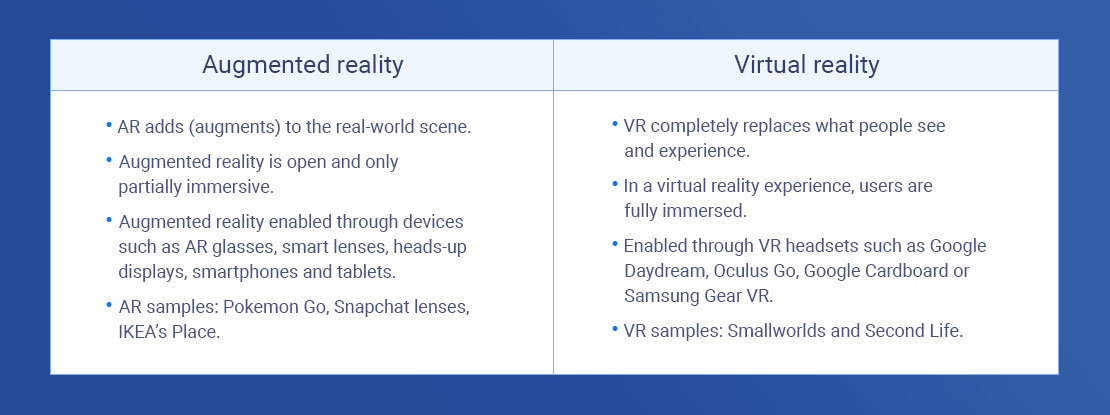 ar glasses comparison