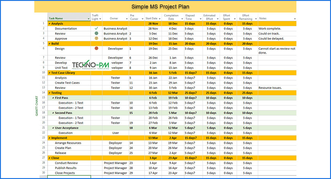 software development plan