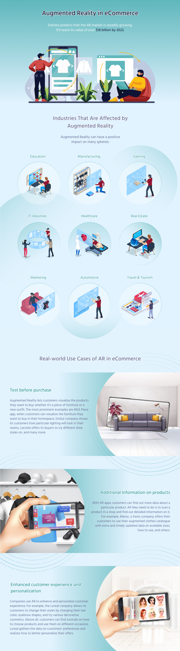 Benefits Of Augmented Reality In Ecommerce