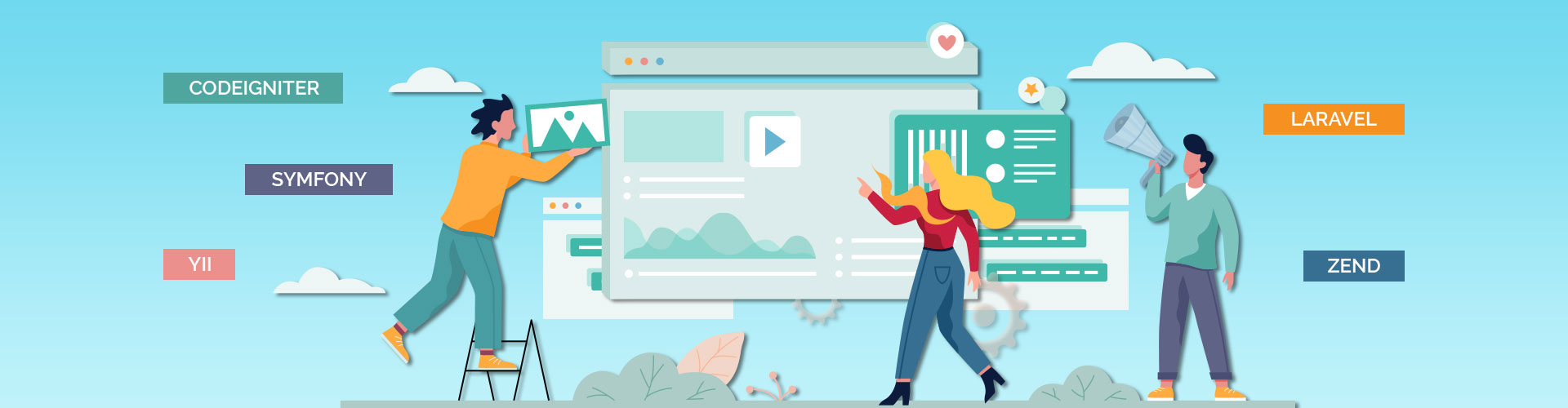 Top PHP Web Frameworks