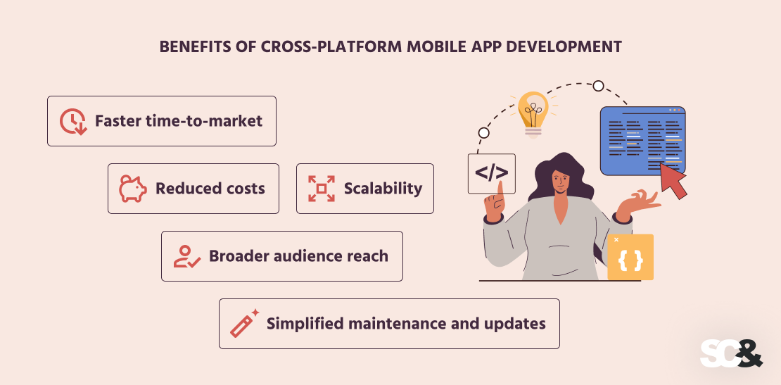 Benefits of Cross-Platform Mobile App Development
