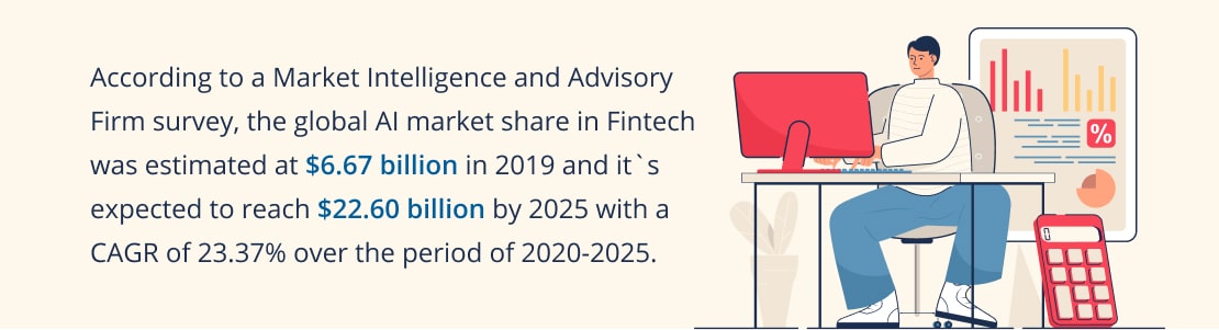 fintech technology trends