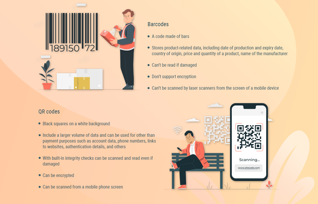 qr code payment system