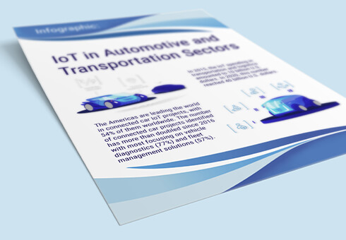iot-automotive-2 iot-automotive-2