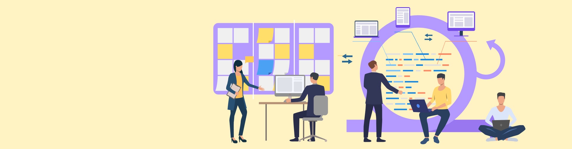 Agile Software Development: Main Use Cases