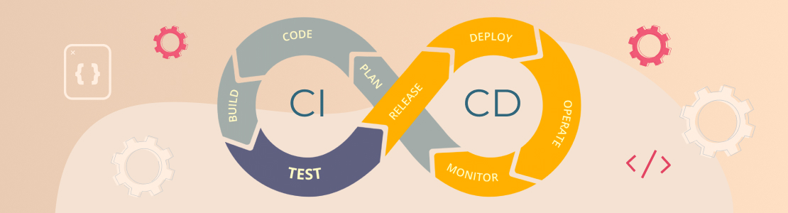 CI / CD Pipeline