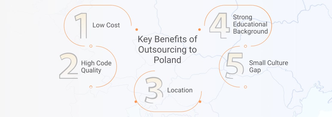 software outsourcing poland