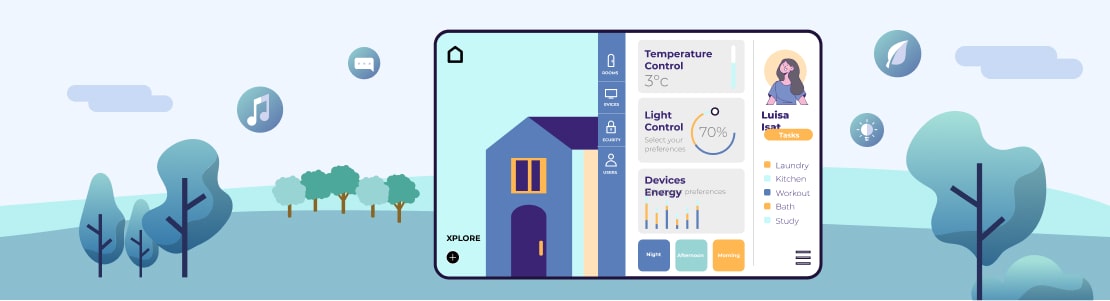 iot ui design 