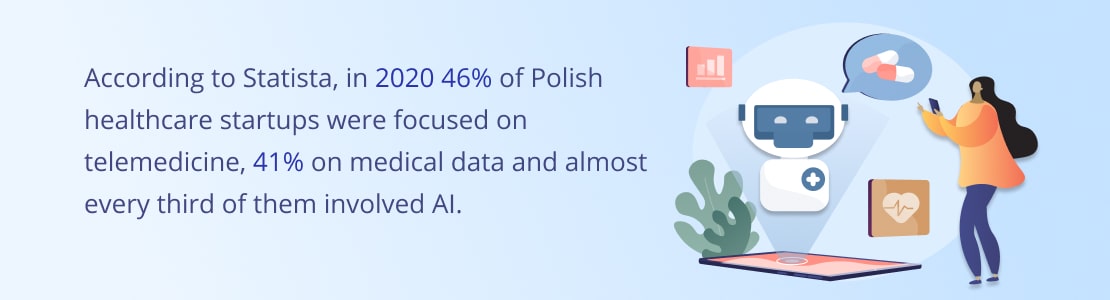 poland it industry