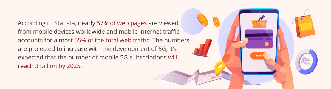 Rapid Spread of Mobile Devices