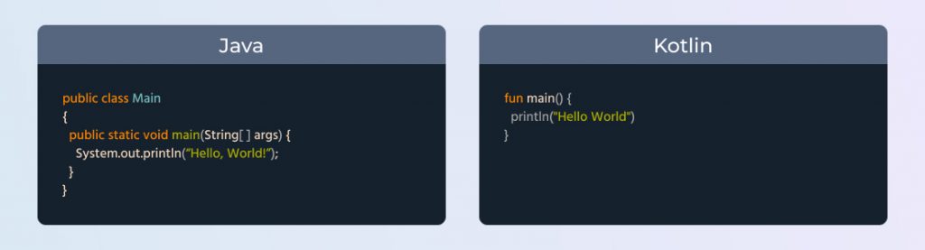 Kotlin vs Java: Which is Better for Android App Development