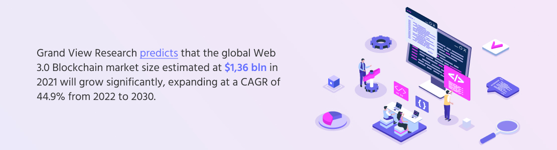 Web 3.0 Blockchain Report