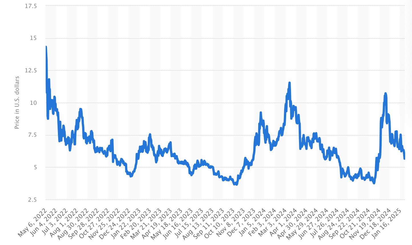 A Information to Buying and selling Bots