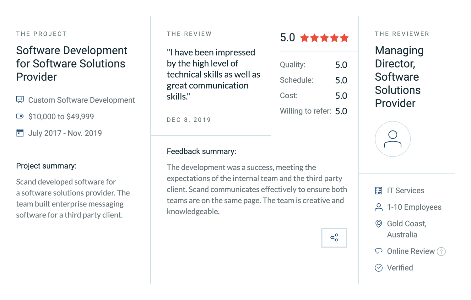 Clutch Reviews 3
