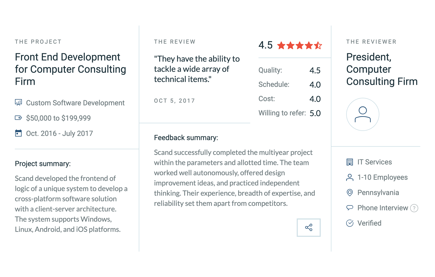 Clutch Reviews 7