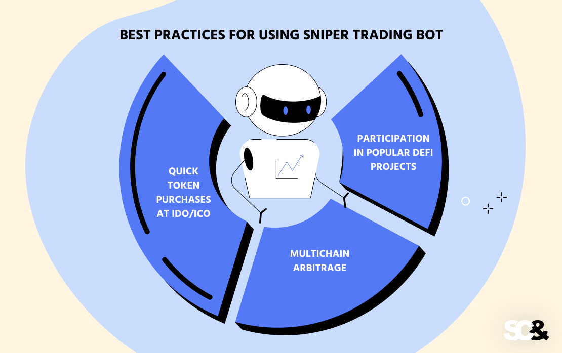 Best Practices for Using Sniper Trading Bot