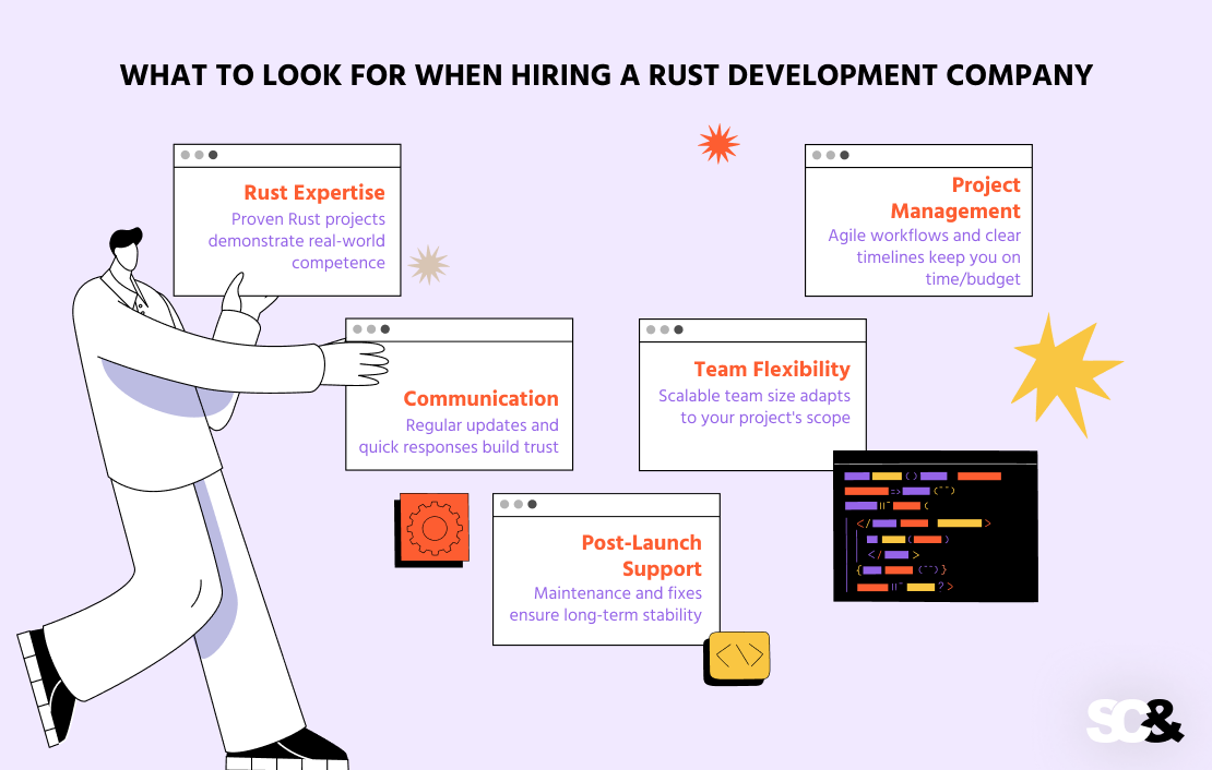 Rust Development Companies