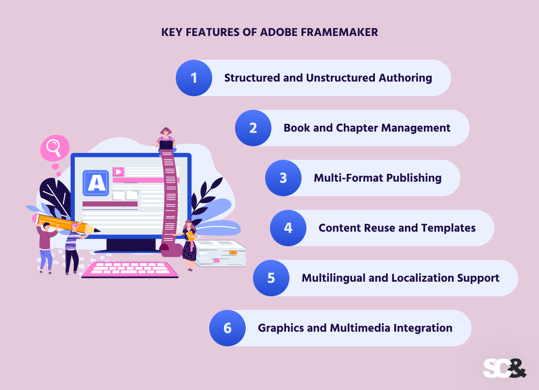 Using Adobe FrameMaker